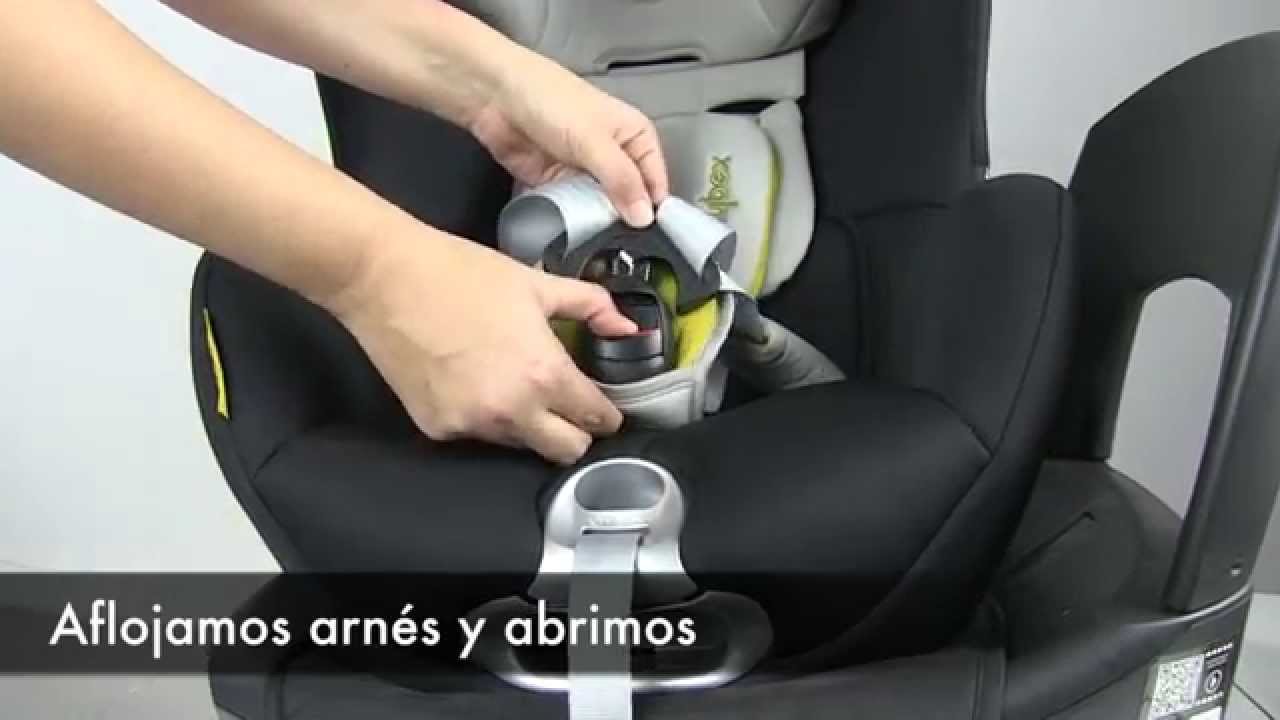 Comparativa Cybex Silla Coche: Análisis Detallado